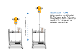 Mobiler Tischwagen für TRIO.BAS Luftkeimsammler – MAXI