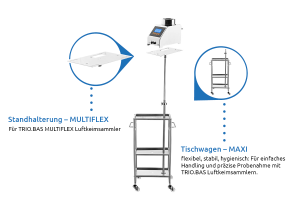 Standhalterung für MULTIFLEX Luftkeimsammler