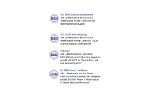 AIRBIO ONE CM – Luftkeimsammler für kontinuierliche Luftkeimmessung