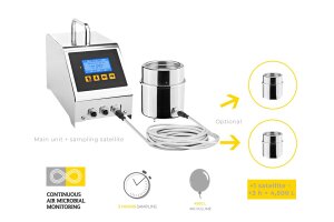 TRIO.BAS RABS ISOLATOR CM – koninuierlicher Luftkeimsammler für mikrobiologische Überwachung in Produktion und Forschung