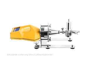 TRIO.GAS Systeme für mikrobiologische...
