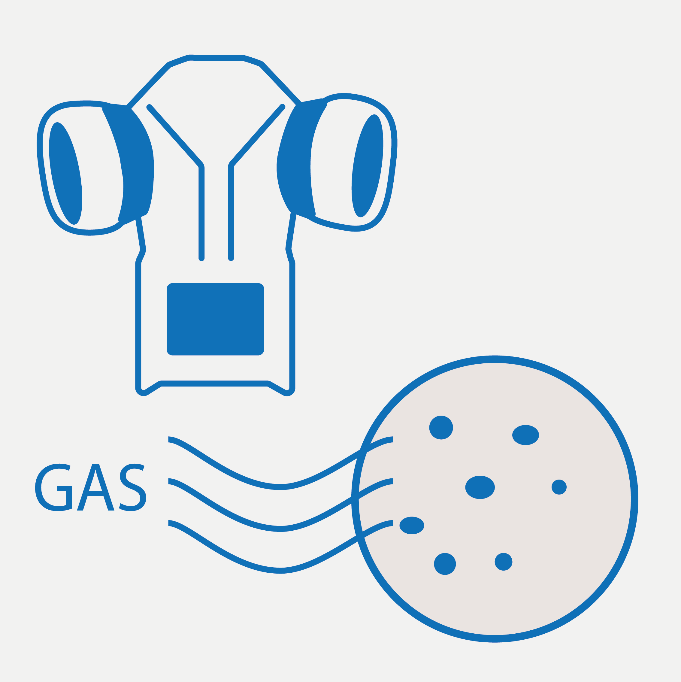 Mikrobiologische Gasprüfung