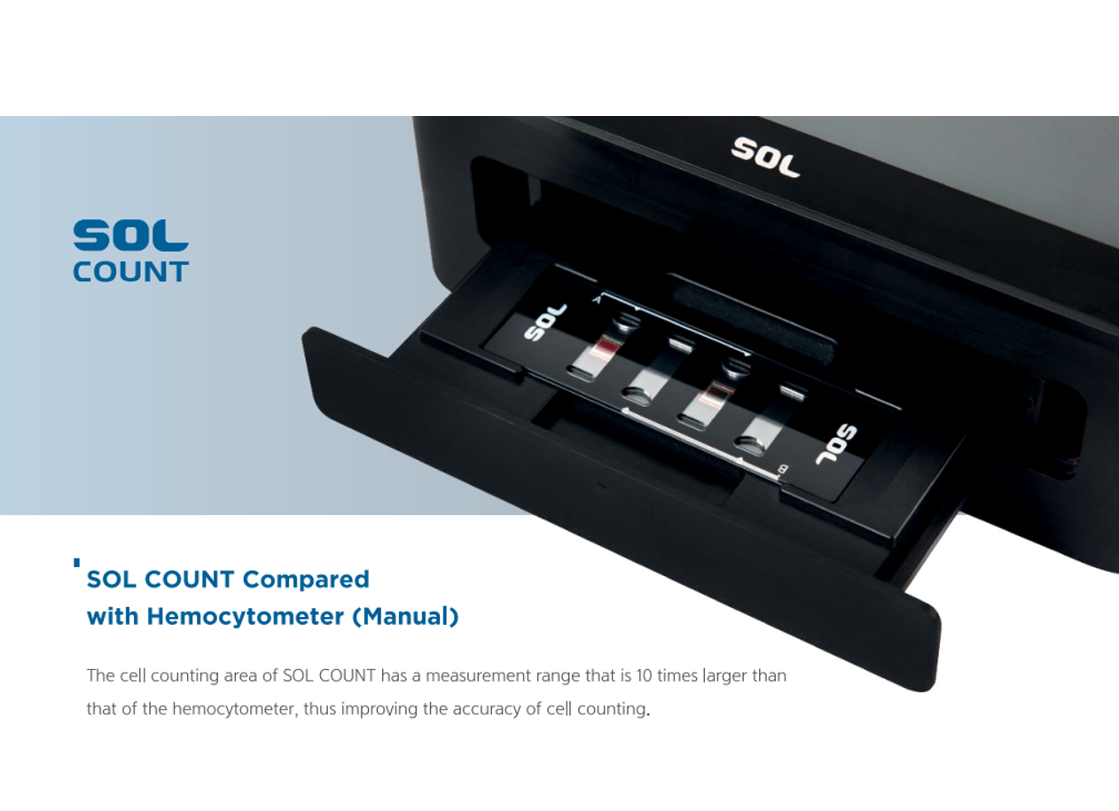 SOL Count Hemocytometer